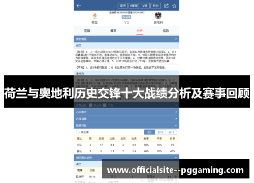 荷兰与奥地利历史交锋十大战绩分析及赛事回顾