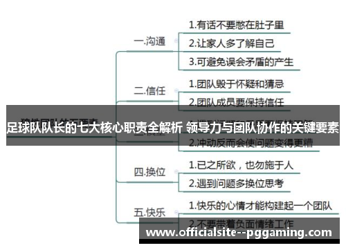 足球队队长的七大核心职责全解析 领导力与团队协作的关键要素