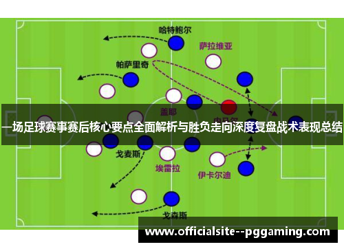 一场足球赛事赛后核心要点全面解析与胜负走向深度复盘战术表现总结