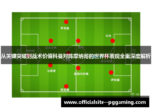 从关键突破到战术价值科曼对阵摩纳哥的世界杯表现全面深度解析 从关键突破到战术价值科曼对阵摩纳哥的世界杯表现全面深度解析