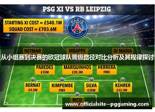 从小组赛到决赛的欧冠球队晋级路径对比分析及其规律探讨