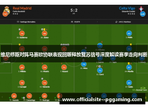 维尼修斯对阵马赛欧协联表现回暖释放复苏信号深度解读赛季走向判断