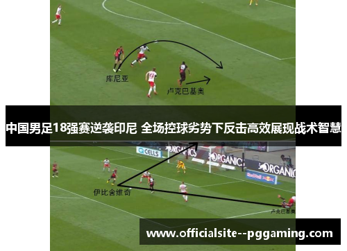 中国男足18强赛逆袭印尼 全场控球劣势下反击高效展现战术智慧 中国男足18强赛逆袭印尼 全场控球劣势下反击高效展现战术智慧