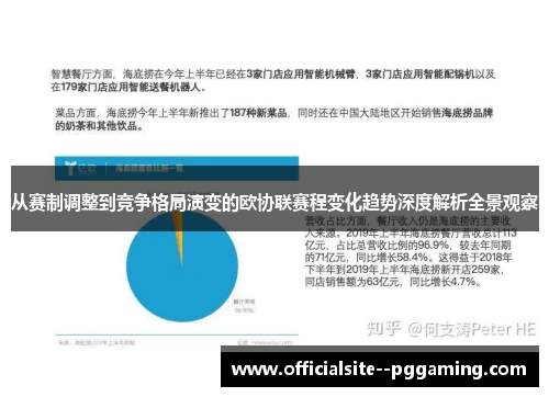 从赛制调整到竞争格局演变的欧协联赛程变化趋势深度解析全景观察