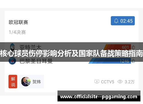 核心球员伤停影响分析及国家队备战策略指南 核心球员伤停影响分析及国家队备战策略指南