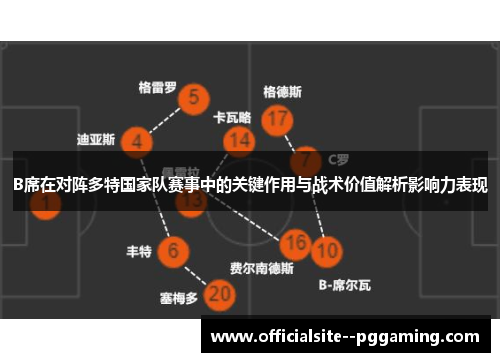 B席在对阵多特国家队赛事中的关键作用与战术价值解析影响力表现